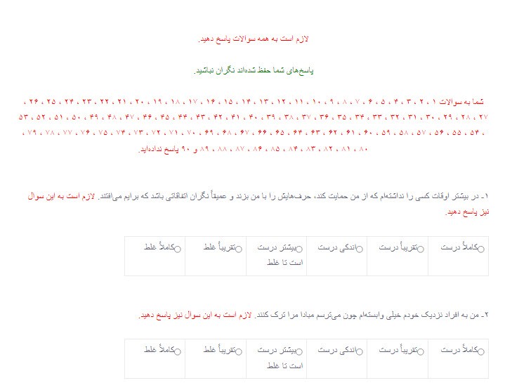 افزونه آزمون طرحوارههای ناسازگار یانگ نیک اندیشان 4 61bf8b68af309c4487671282.jpeg