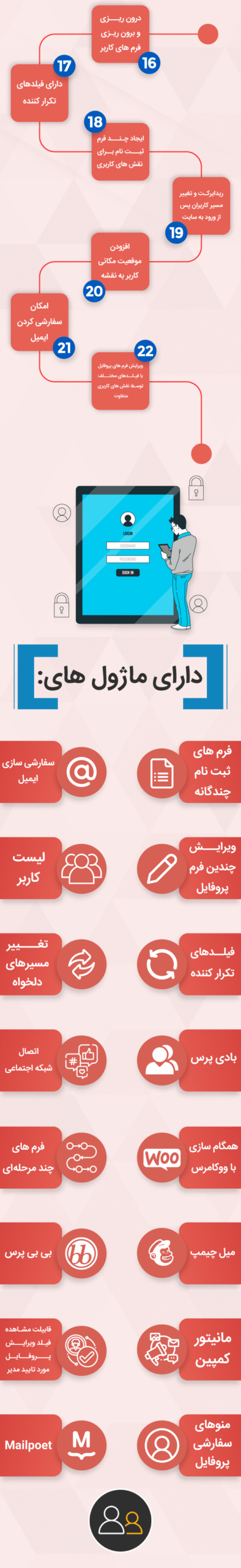 افزونه سازنده پروفایل پرو | پلاگین Profile Builder Pro | افزونه Profile Builder Pro 3 62ea2e1321fef34218053a43.png