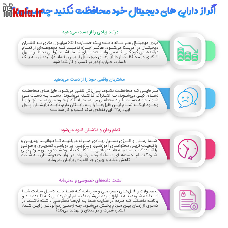 افزونه محافظت از دسترسی مستقیم به فایلها (PDA Gold) | Prevent Direct Access Gold 22 61a93727626a4e4ce438cb94.jpg