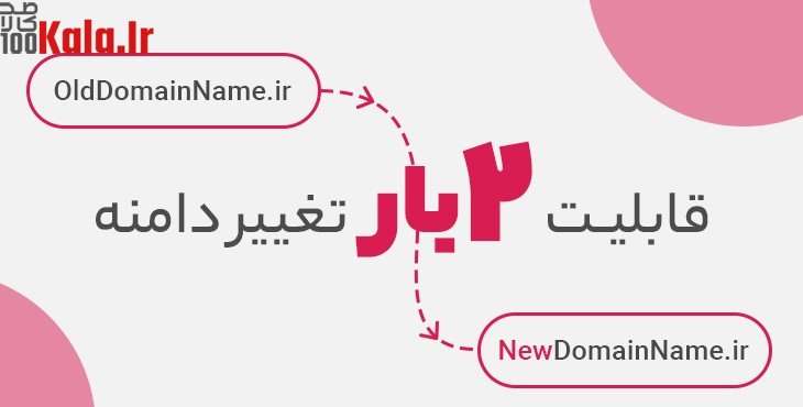 افزونه وودمارت پلاس | پلاگین اپلیکیشن ساز Woodmart Plus 8 61cc12b37e9f2d5f63050c02.jpg