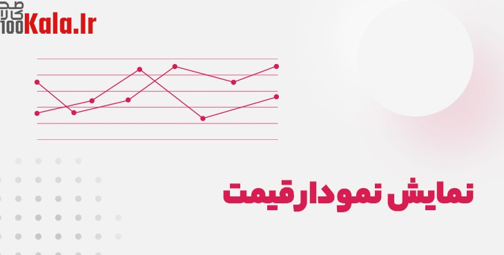 افزونه وودمارت پلاس | پلاگین اپلیکیشن ساز Woodmart Plus 20 61e6688b6570fd69f1514d52.jpg