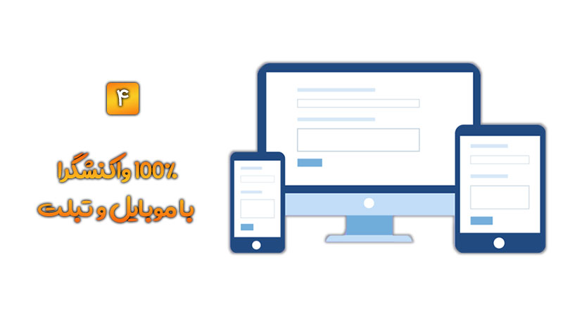 افزونه فرم ساز WPForms | پلاگین فرم ساز WPForms 10 614687c198944037d1765ce3.jpg