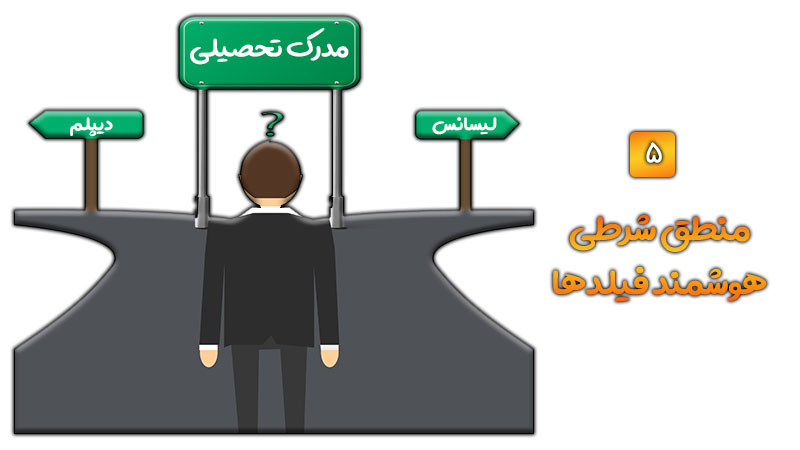 افزونه فرم ساز WPForms | پلاگین فرم ساز WPForms 11 614687ce342c5450ff2ef73e.jpg