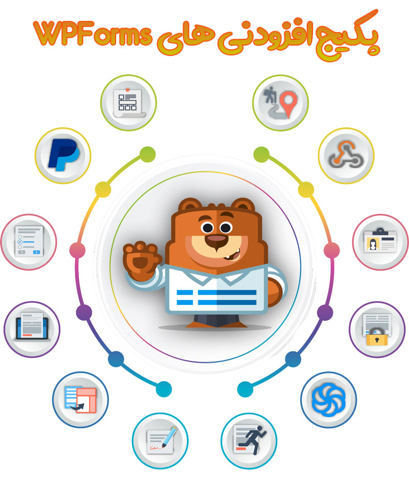 افزونه فرم ساز WPForms | پلاگین فرم ساز WPForms 18 607805e8afe9a022d6308797.jpg