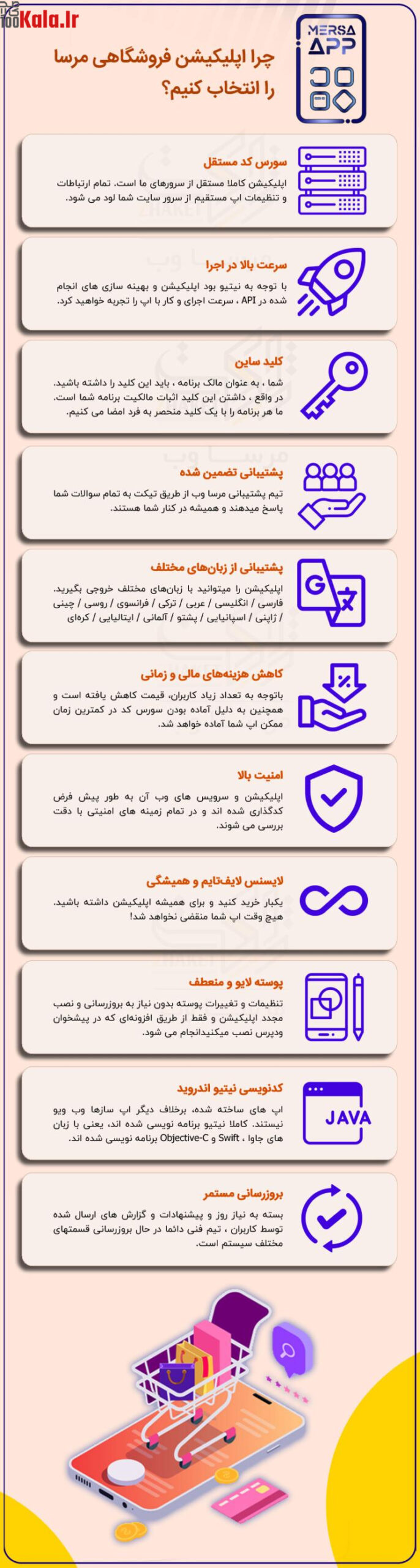 اپلیکیشن فروشگاهی مرساشاپ | اپلیکیشن ووکامرسی Mersa Shop 8 6798a2a1447fab87550f6fb2.jpg