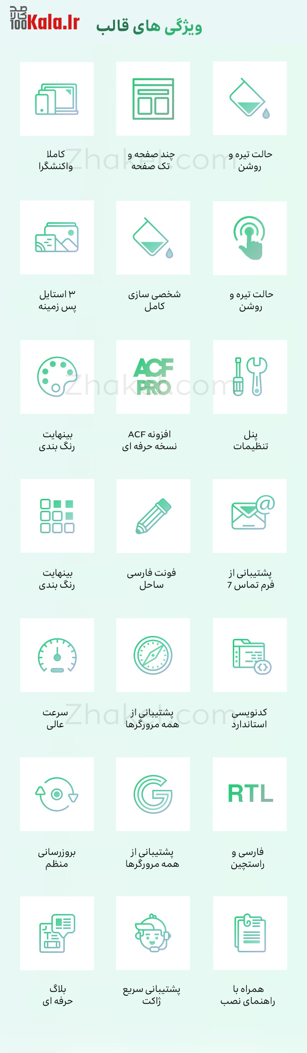 RyanCv قالب رایان | پوسته RyanCv | قالب وردپرس شخصی | قالب وردپرس رزومه