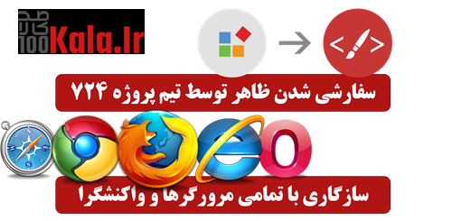 قالب ادفارست | قالب ثبت آگهی و نیازمندی AdForest 4 5e7b906423e8ec00a3381573.png