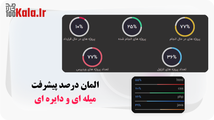قالب رزومی | قالب رزومه Resumi 5 62dbaaf9fd0d95c2560bebe2.png