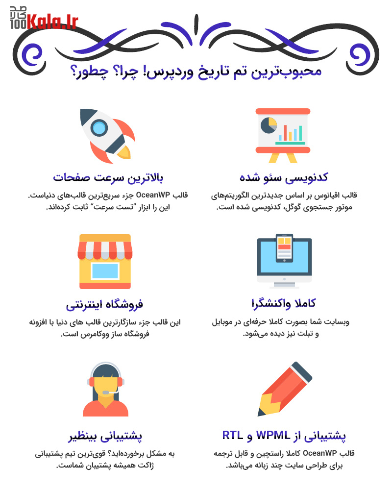 قالب وردپرس اقیانوس | قالب چند منظوره OceanWP 10 5e007e0e84f4af01654f8506.jpg