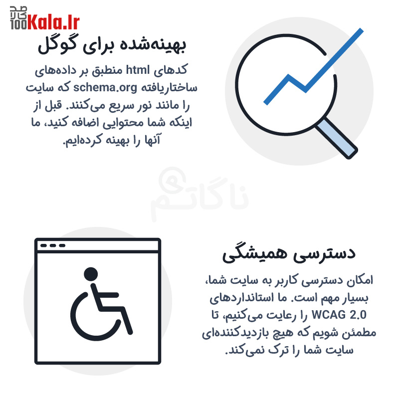 قالب جنریت پرس پریمیوم |پوسته GeneratePress