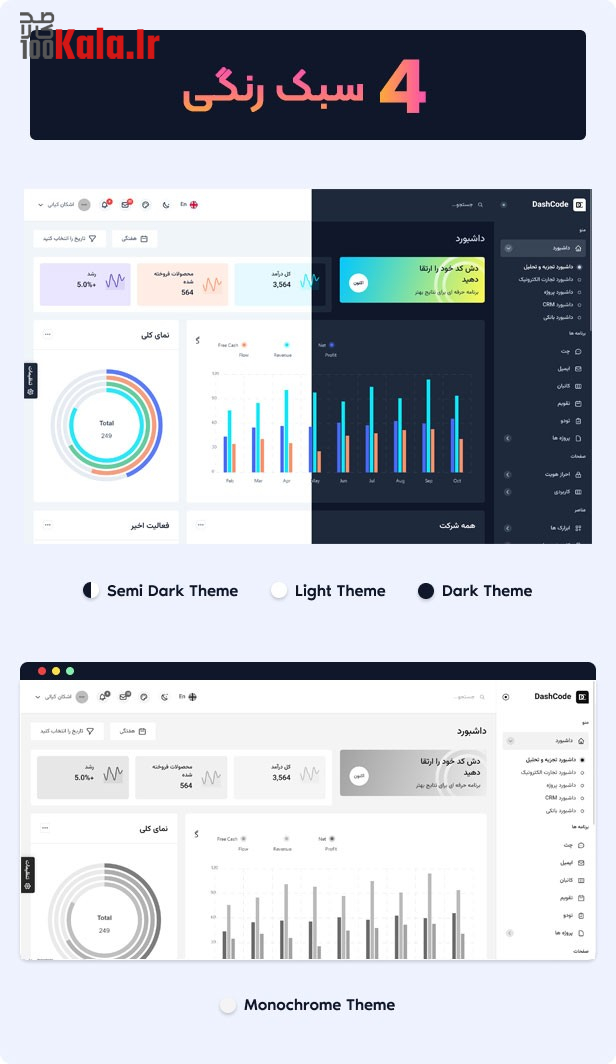 قالب HTML پنل مدیریتی دش کد | قالب DashCode 10 64c5fa6665af356bbf0b4276.jpg