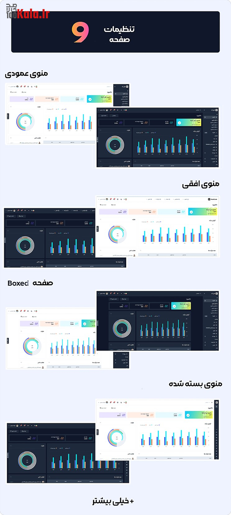 قالب HTML پنل مدیریتی دش کد | قالب DashCode 7 657b42a300034c21760238c2.jpg