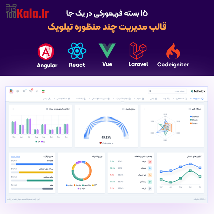 پنل HTML مدیریت تیلویک | پنل Tailwick 7 6619858fcf3c045f850c860f.png