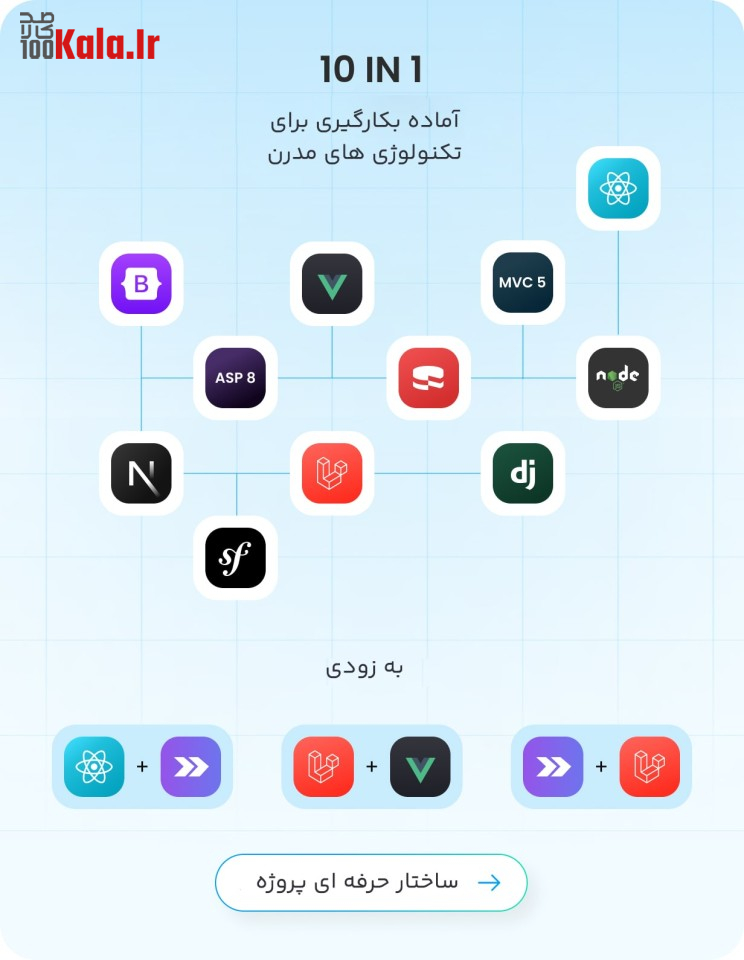 پنل مدیریت HTML لایت | قالب داشبورد Light 4 66bb57539871cbf52d09685a.jpg