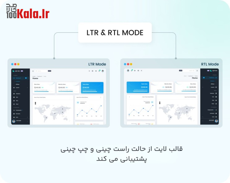 پنل مدیریت HTML لایت | قالب داشبورد Light 11 66bb576c91a0bd65280cb7e6.jpg