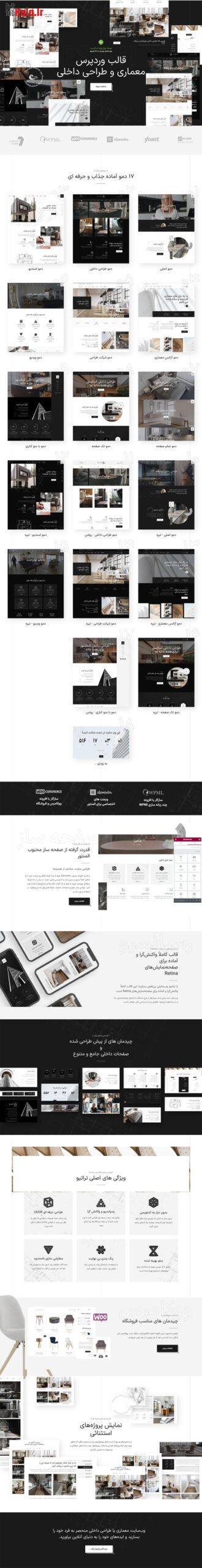 معرفی قالب تراتیو، خرید قالب Theratio