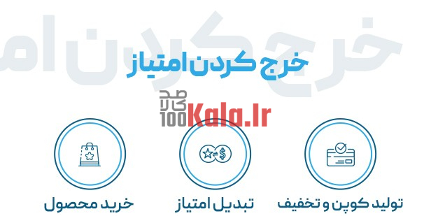 افزونه امتیاز و پاداش ووکامرس اولتیمیت | WooCommerce Ultimate Points And Rewards 4 637c1584b75bba603b058299.jpg