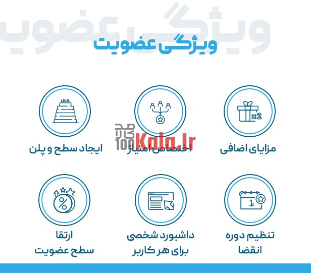 افزونه امتیاز و پاداش ووکامرس اولتیمیت | WooCommerce Ultimate Points And Rewards 6 637c1584358ebab3d2049059.jpg