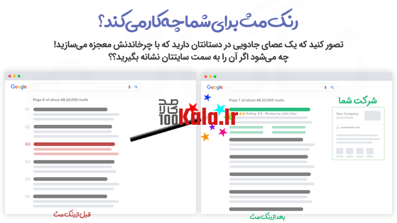 افزونه رنک مث پرو | پلاگین سئو Rank Math Pro 4 افزونه Rank Math Pro