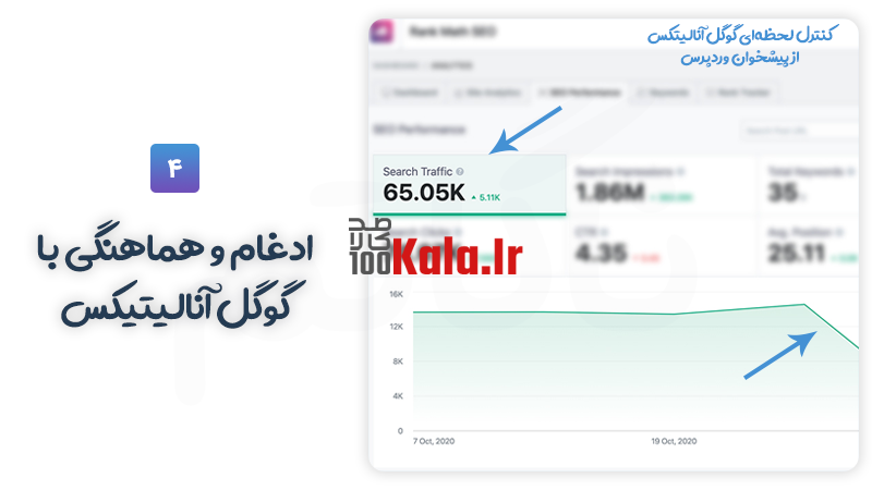 افزونه رنک مث پرو | پلاگین سئو Rank Math Pro 11 5fae543c7df1fc01873310dc.png