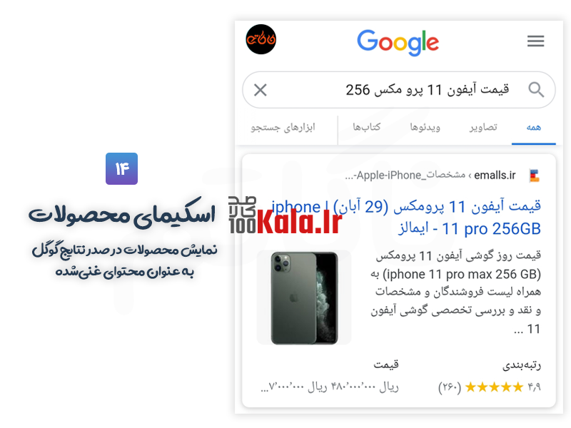 افزونه رنک مث پرو | پلاگین سئو Rank Math Pro 22 5fb8590ca1119828e466e33a.png