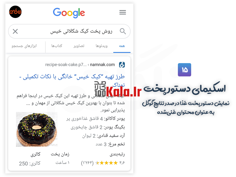 افزونه رنک مث پرو | پلاگین سئو Rank Math Pro 23 5fb859675d97fd27f2578573.png