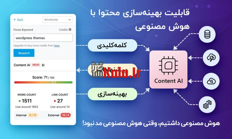 افزونه رنک مث پرو | پلاگین سئو Rank Math Pro 44 646b2a670c1ff4e2ea0b06a4.jpg