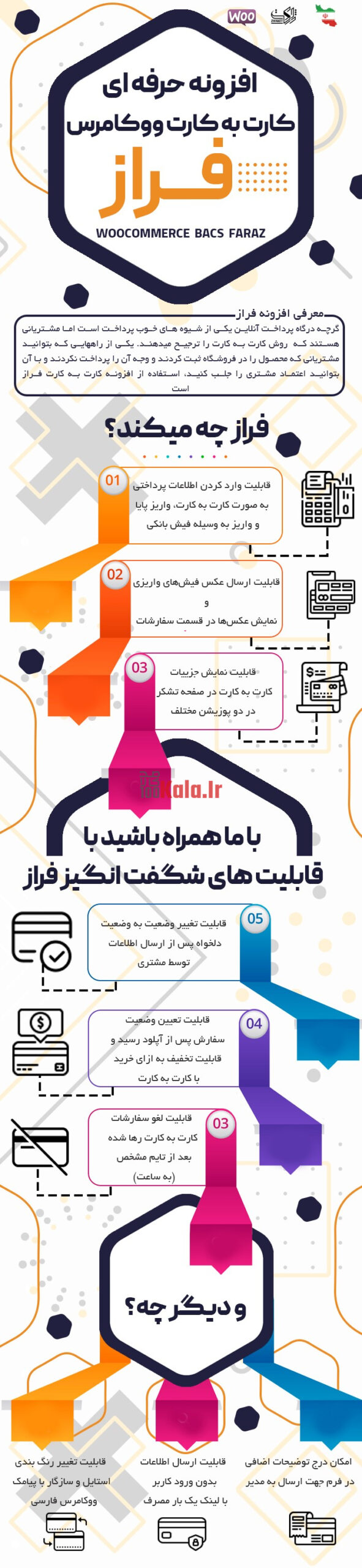 افزونه فراز | پلاگین کارت به کارت Faraz 2 62e62348cad7ef5f270cc1d3.jpg