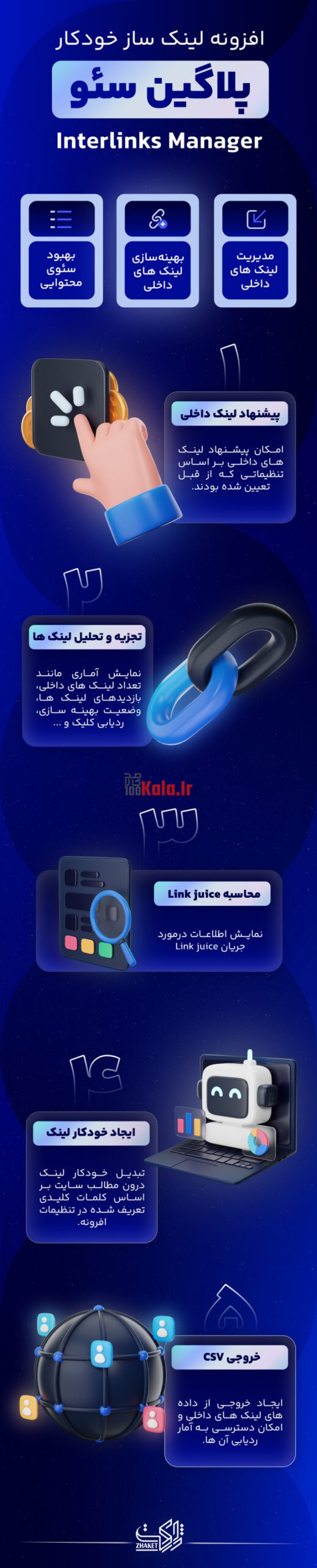 افزونه لینک ساز خودکار | پلاگین سئو Interlinks Manager 2 67271842eb55417fd302b8de.jpg