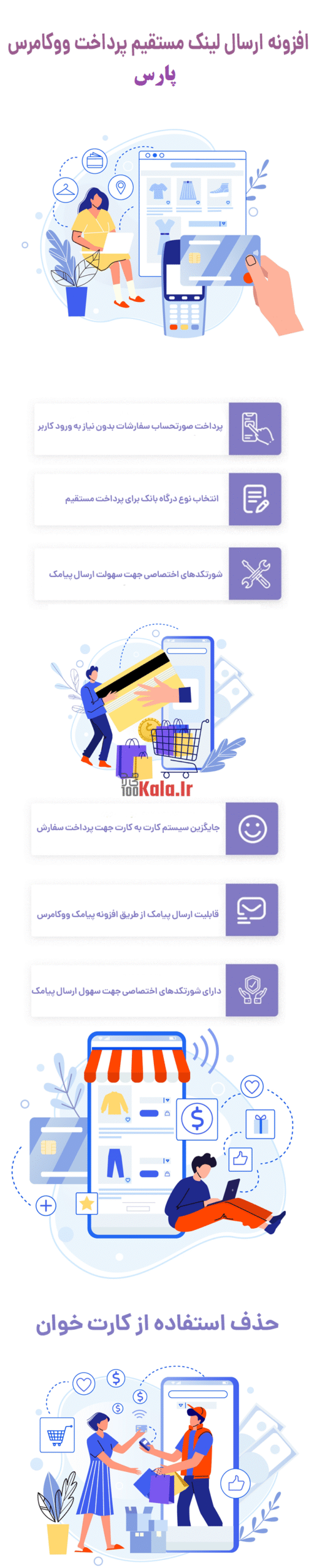 افزونه پارس | پلاگین ارسال لینک پرداخت تسویه حساب پارس 3 افزونه پرداخت از طریق پیامک