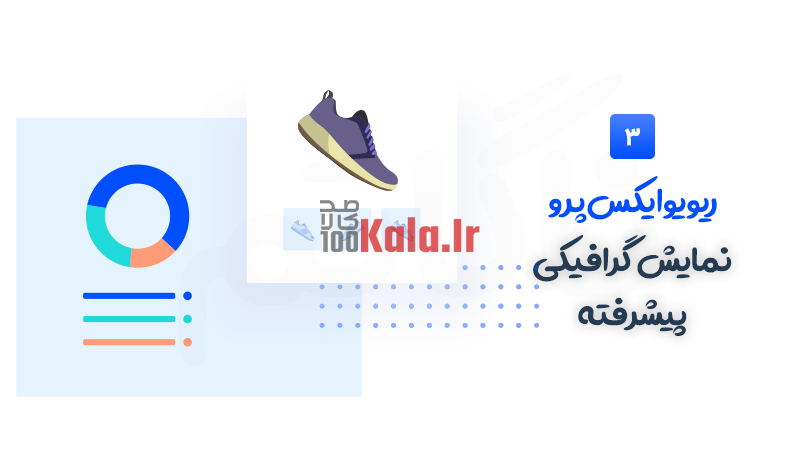 افزونه ReviewX Pro | ثبت دیدگاه و امتیاز چند معیاره برای محصولات ووکامرس 4 618b8d3d8c060162931da01d.png