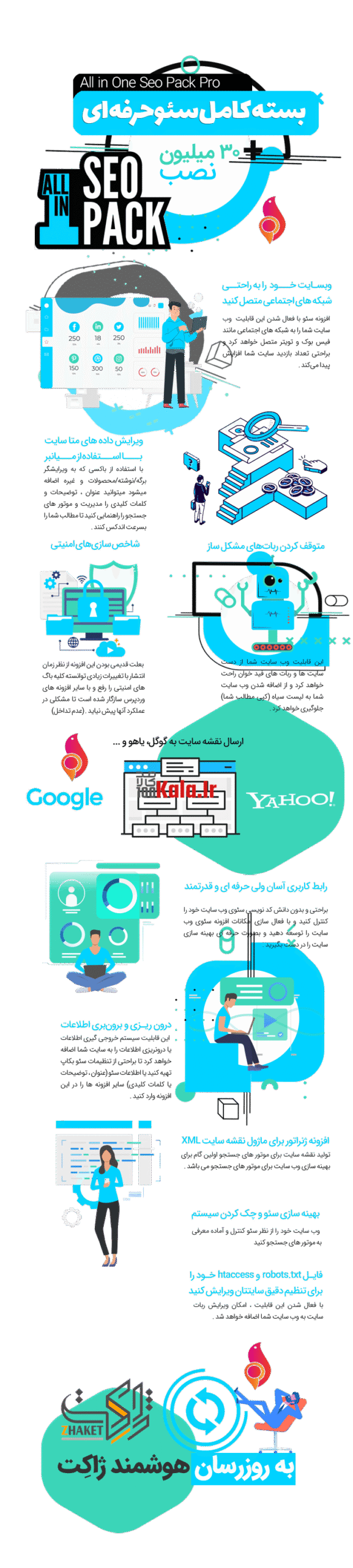 بسته کامل سئو حرفه ای و قدرتمند | All In One Seo Pack Pro 2 5ea1a73cd1a0fd02c911bde5.png