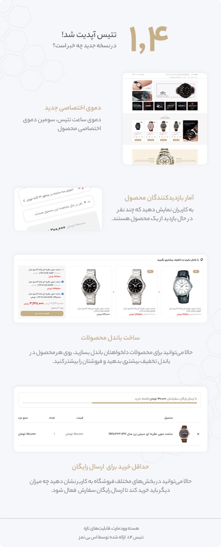 قالب تتیس | قالب چند منظوره Tethys | قالب چند منظوره تتیس 2 635109b893ca50fb3b0608a5.jpg