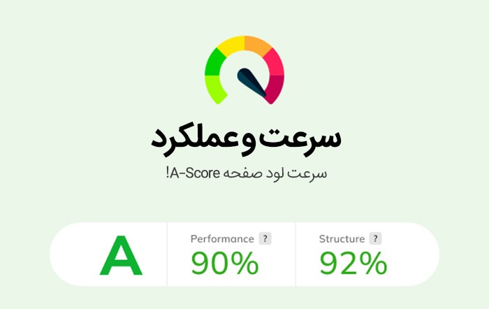 قالب فروشگاهی اکومال | قالب Ecomall 9 66125ad102e962c8750f8b53.jpg