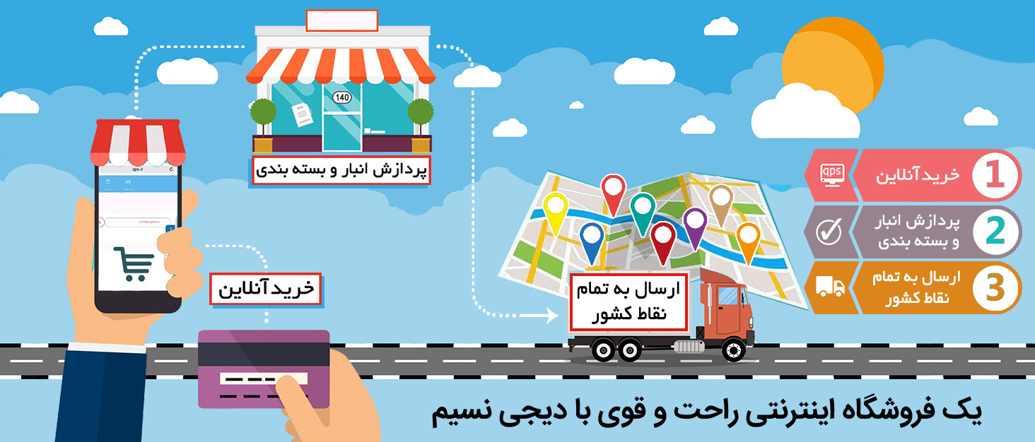 قالب فروشگاهی دیجی نسیم 4 5e8f2f6709d9660423179265.jpg