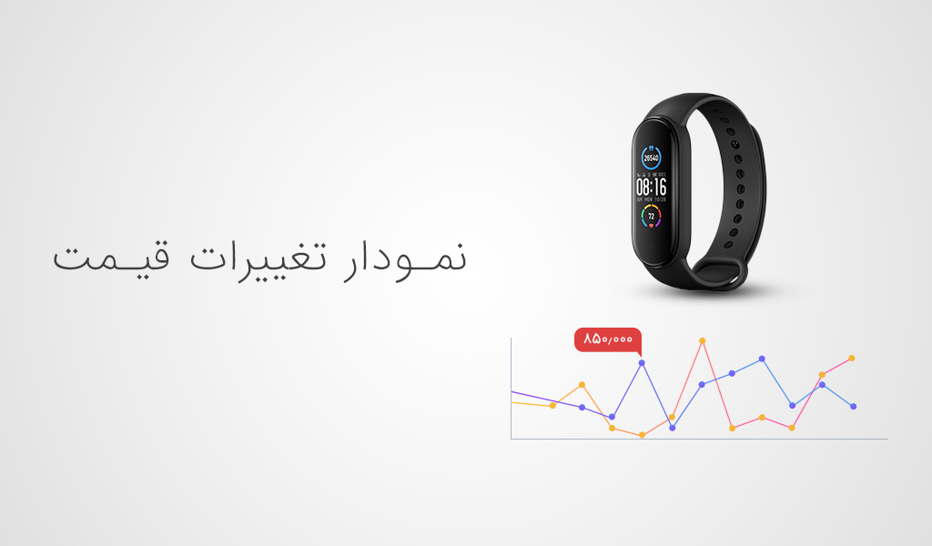 قالب نیوکالا | قالب فروشگاهی Newkala 11 5f413aaa47d37e0235557b23.jpg