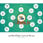 d9bed986d984 d8add8b1d981d987 d8a7db8c d985d8afdb8cd8b1db8cd8aa d981d8b1d988d8b4daafd8a7d987 frontend manager 683999c34401a