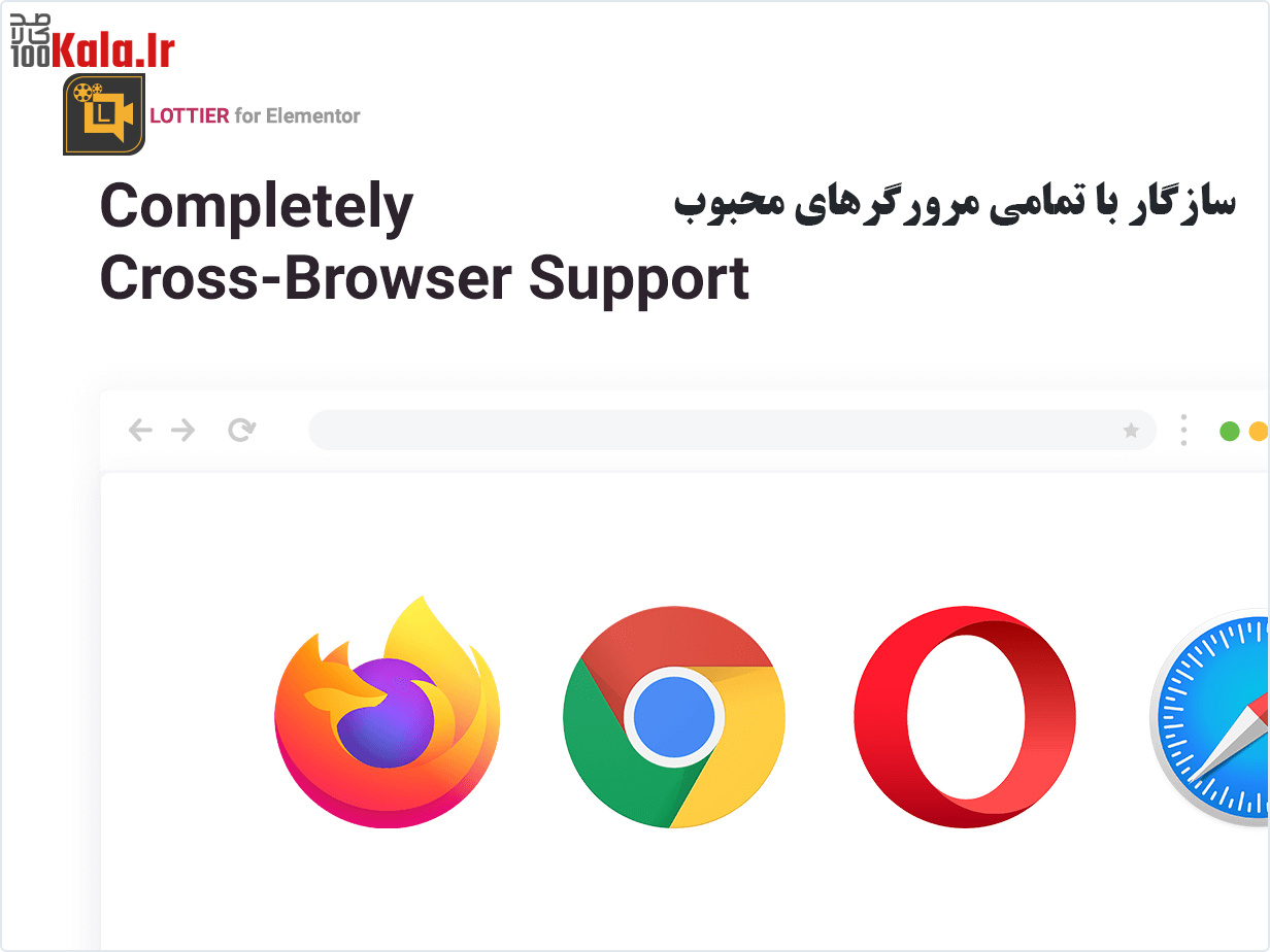 افزودنی مدیریت تصاویر متحرک المنتور | افزودنی Lottier المنتور