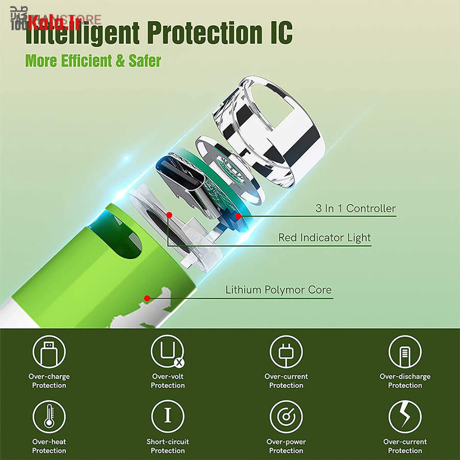 باطری قلمی قابل شارژ (بسته 4 عددی) 6 باطری قلمی قابل شارژ (بسته 4 عددی) - Image 6