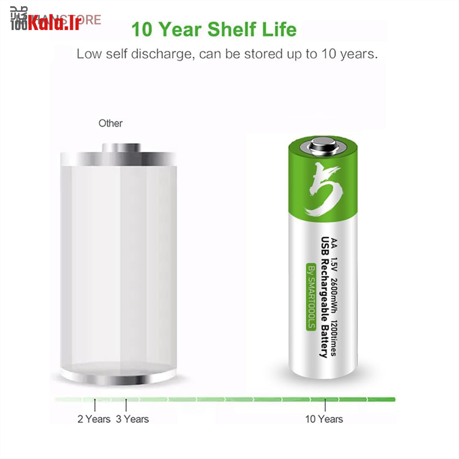 باطری قلمی قابل شارژ (بسته 4 عددی) 11 باطری قلمی قابل شارژ (بسته 4 عددی) - Image 11