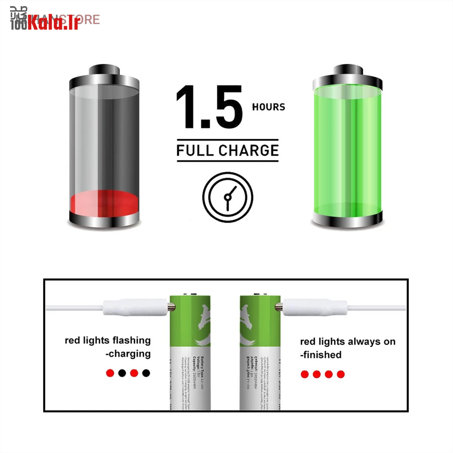 باطری قلمی قابل شارژ (بسته 4 عددی) 16 باطری قلمی قابل شارژ (بسته 4 عددی) - Image 16