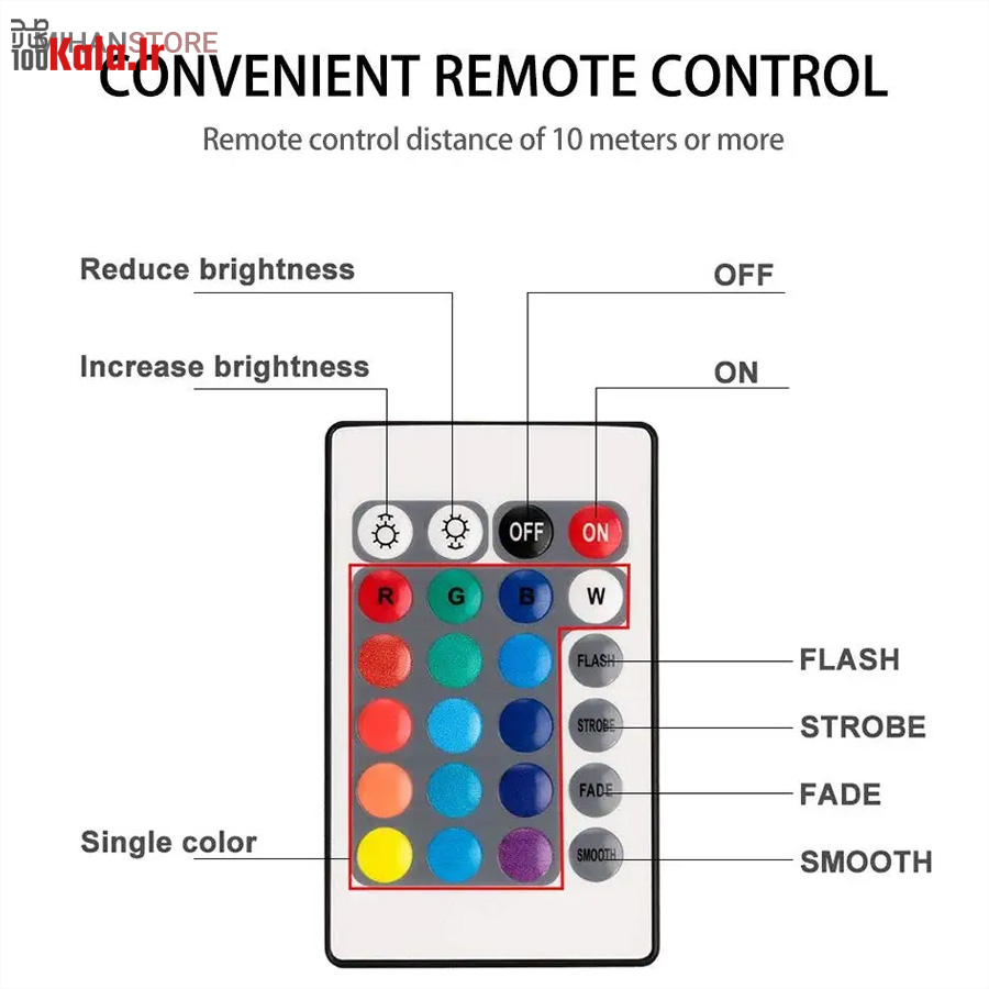 چراغ LED ریموت دار ضد آب 5 چراغ LED ریموت دار ضد آب - Image 5