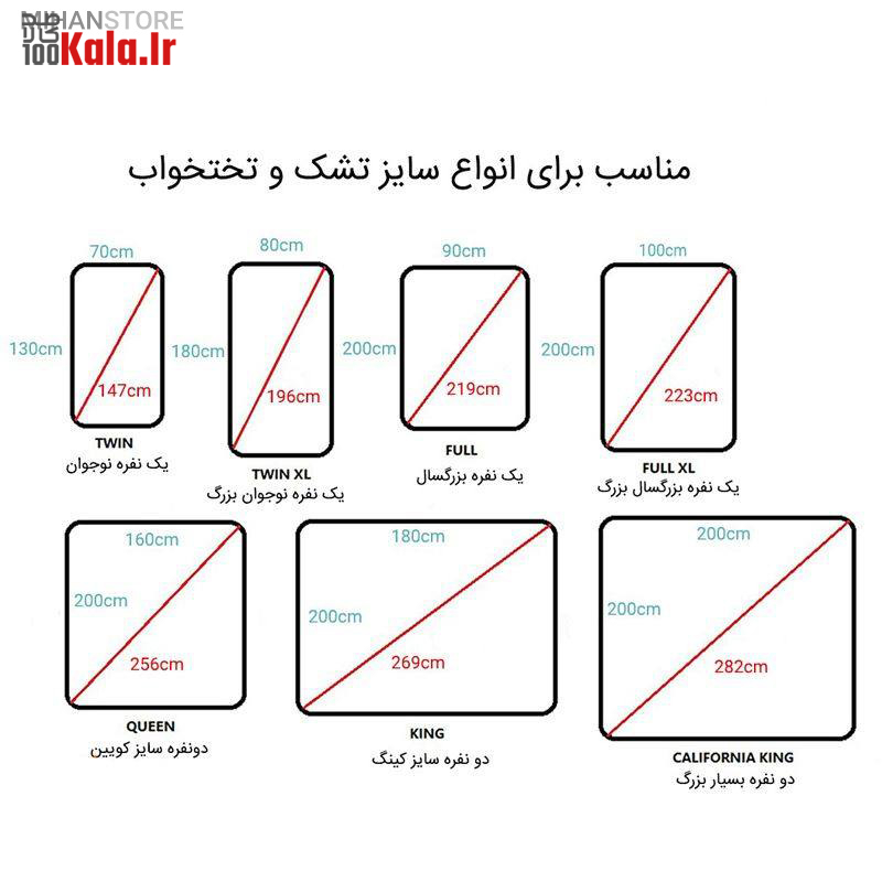گیره نگهدارنده رو تختی 4 سر 3 گیره نگهدارنده رو تختی 4 سر - Image 3